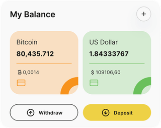 Suncrest Luxon automated trading solution — dashboard overview